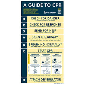 CPR